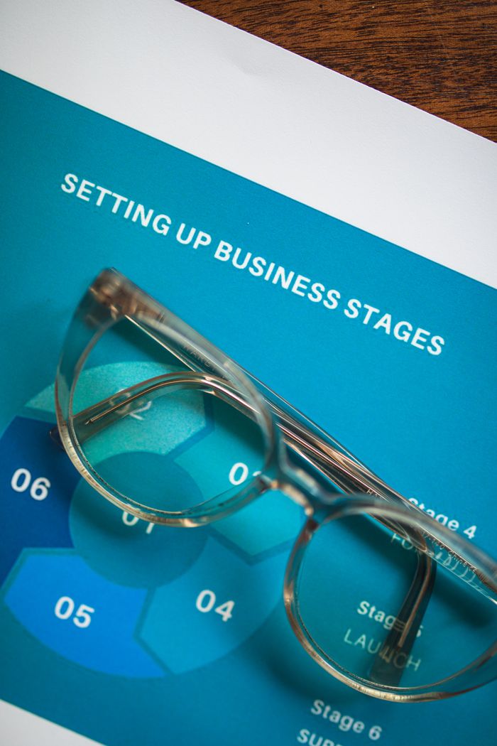 who-we-are Eyeglasses resting on a business stages setup document in a creative layout.